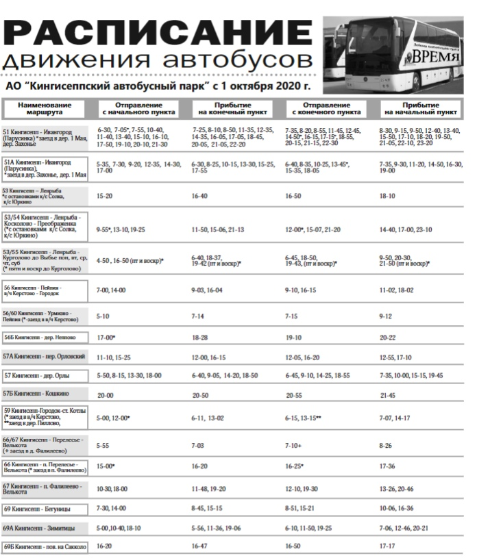 487 расписание спб. АО Кингисеппский Автобусный парк. Кингисеппский Автобусный парк расписание. Расписание Кингисеппской маршрутки. Расписание автобусов 3 в Кингисеппе.