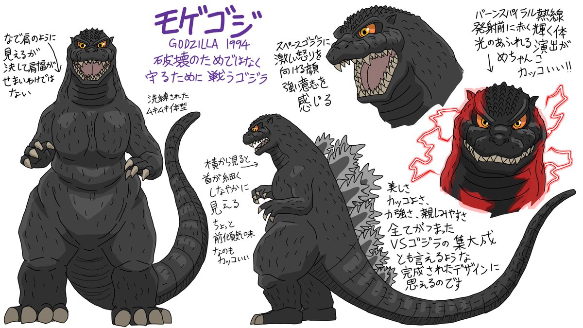 モゲゴジの デフォルメイラスト練習 ゴジラ Godzilla 猫怪獣ノラの漫画