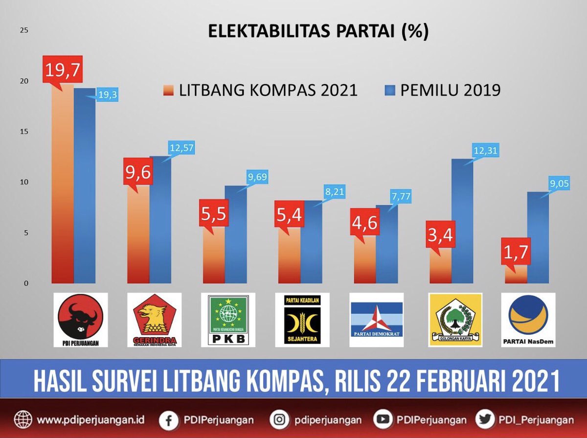 A Muhaimin Iskandar (@cakiminow) on Twitter photo 