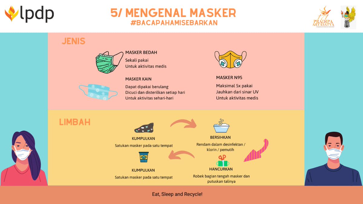 SJumhati's tweet photo. Kampanye Sosial PK Daring Angkatan 171 Pradipa Aryasatya, Hari Kelima.

"Penanganan Sampah Pandemi"
@LPDP_RI
#DiriUntukNegeri
#AkuPastiMengabdi
#SDMUnggulIndonesiaMaju
#lpdp
#lpdpri
#pk171
#pradipaaryasatya https://t.co/LOBSuGVrh4
