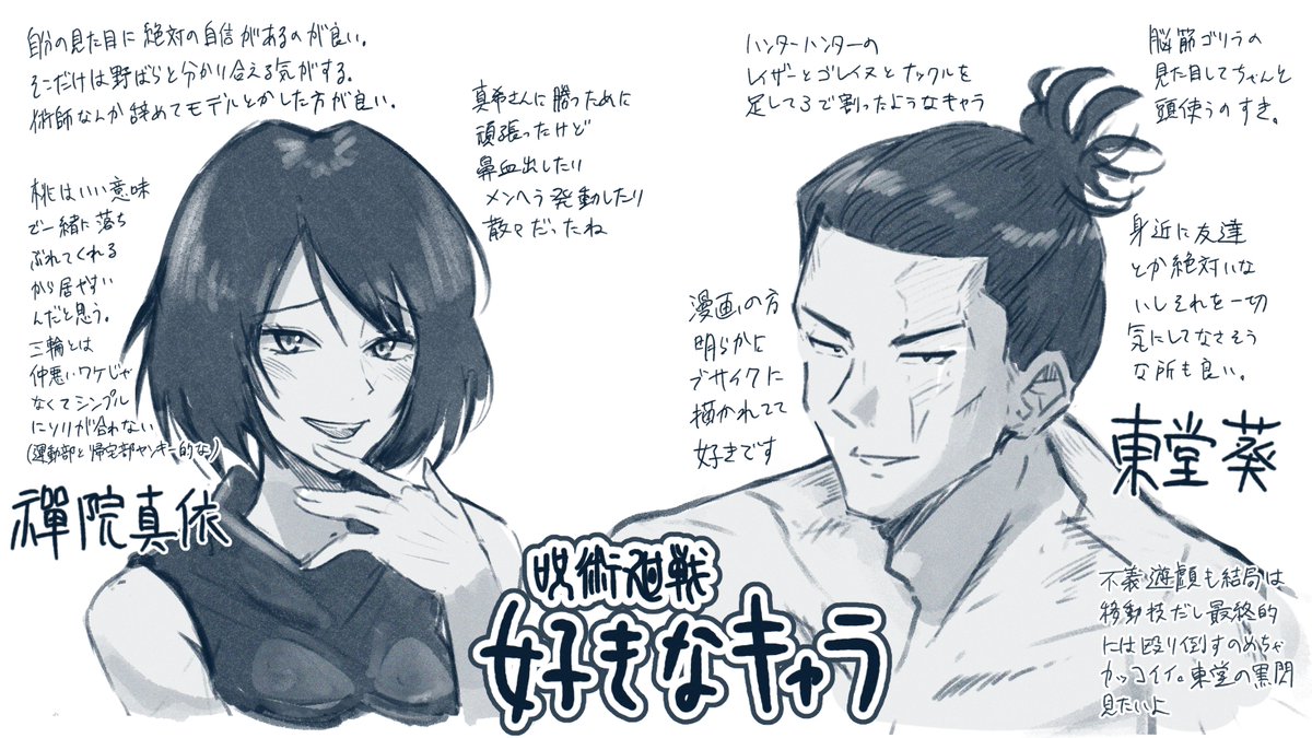 弱い女キャラ(語弊がある)と強い男キャラが好きだ 