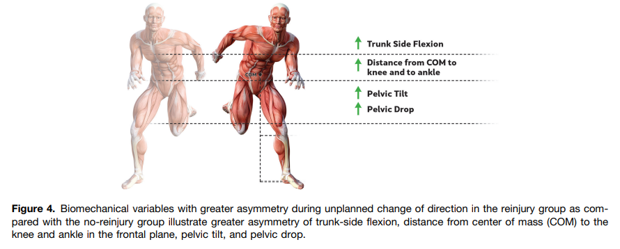 Rod Whiteley tweet media