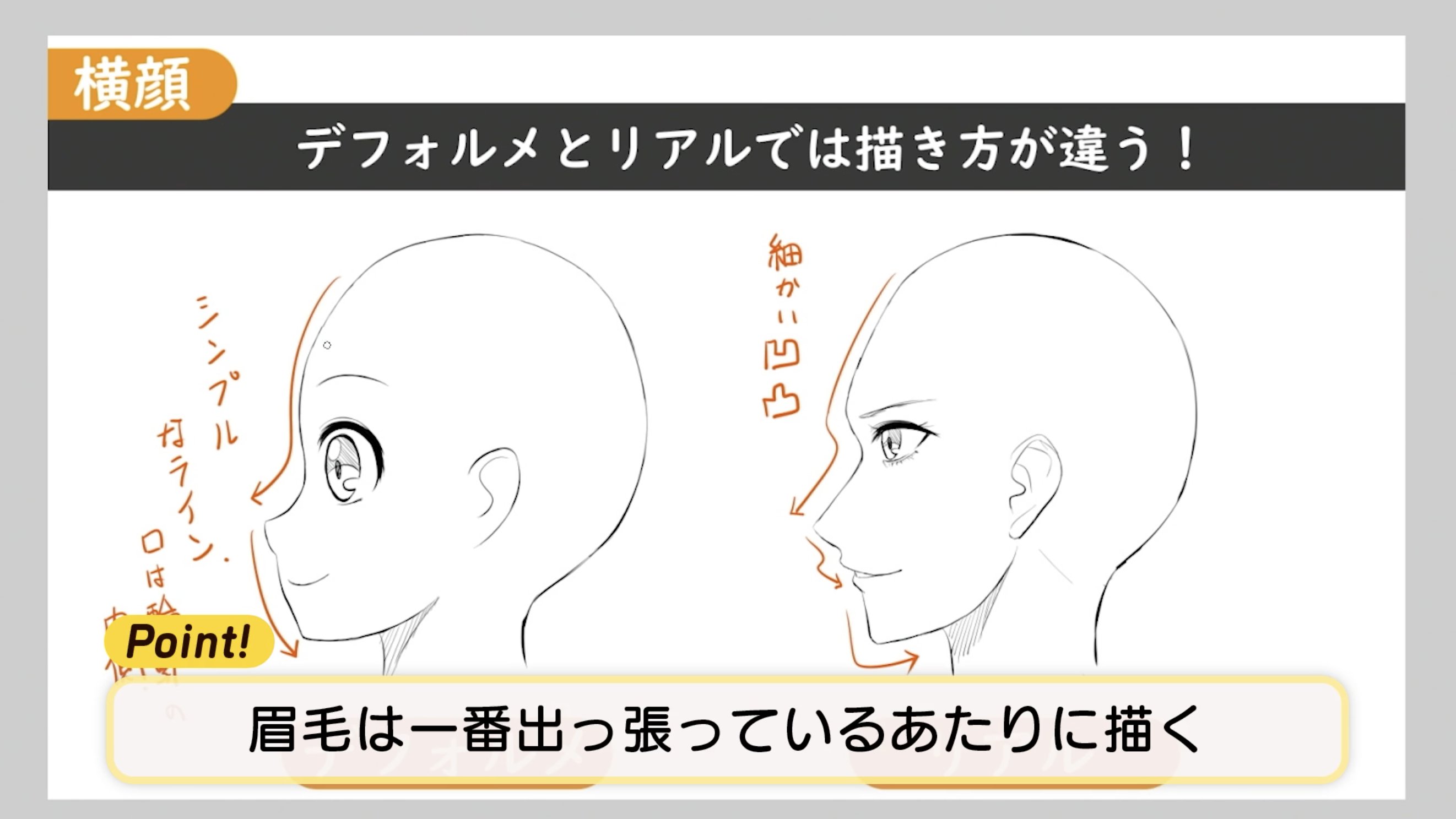 تويتر お絵かき講座パルミー على تويتر リアルとデフォルメの 横顔 を比較してみましょう T Co Lniorrgbyi T Co Pyd62hdmuz
