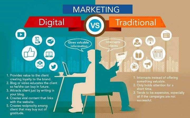 FlickIdea's tweet photo. Over the last decade, marketing trends had been changed to "Digital marketing". More Business is adopting #DigitalMarketing to Growth hack their profits into their business.
Connect with Advanced Digital Marketers &amp; Google Certified Professionals at Flick Idea
#enterpreneur https://t.co/tbGlIvrBrw