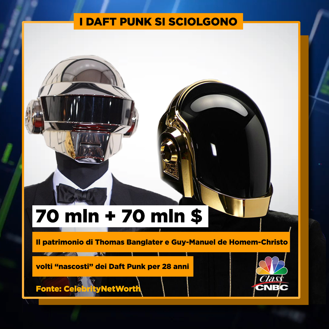 DAFT PUNK: I NUMERI DEL SUCCESSO

2 volti nascosti da maschere robotiche diventate icone 

28 anni di carriera assieme

11 album

6 #Grammy Awards

8 minuti di video #Youtube per annunciare lo scioglimento

Ecco il patrimonio dei #DaftPunk in quasi tre decenni di attività👇