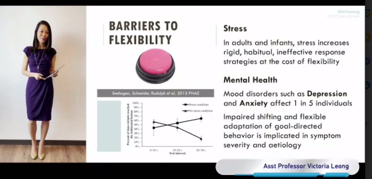 Tristan Bekinschtein (@trikbek) on Twitter photo Now <a href="/DrVLeong/">Victoria Leong</a>, Deputy director of CLIC defines the key aspect of flexibility and how can we build resilience to stress. This is applicable for all stages of life and we should continue to research these via CLIC and other wide initiatives. Now <a href="/DrVLeong/">Victoria Leong</a>, Deputy director of CLIC defines the key aspect of flexibility and how can we build resilience to stress. This is applicable for all stages of life and we should continue to research these via CLIC and other wide initiatives.