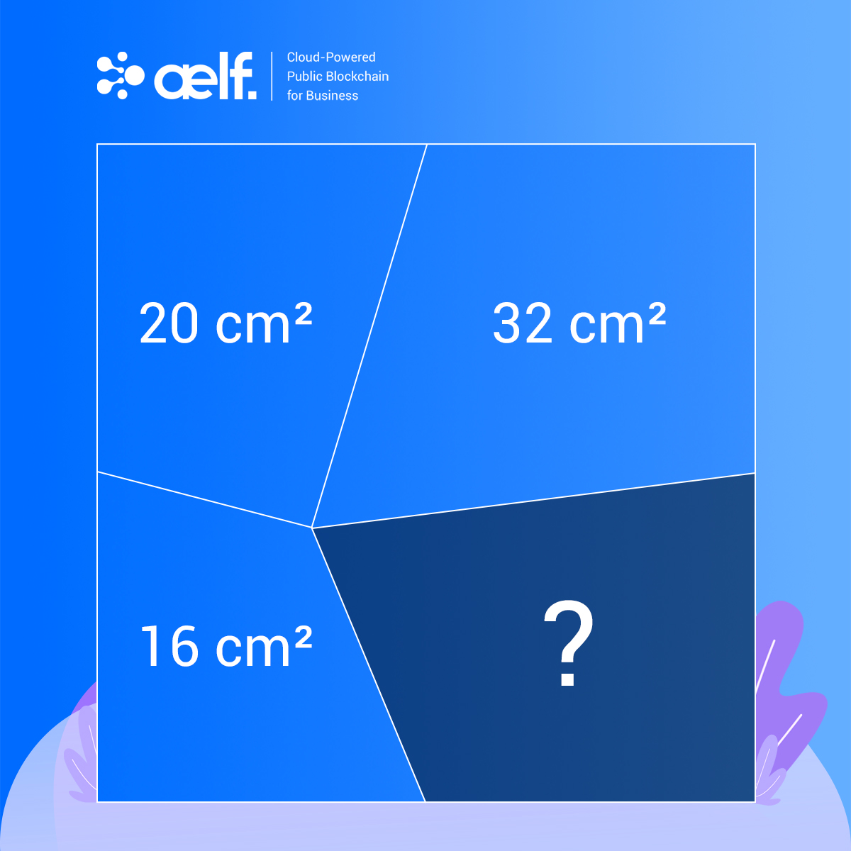 aelfblockchain's tweet image. #aelfchallenge Game Time! 

Let’s see if this math problem stumped you? 

Leave your answers in the comments section, we will randomly select 3 right answers to reward 30ELF!