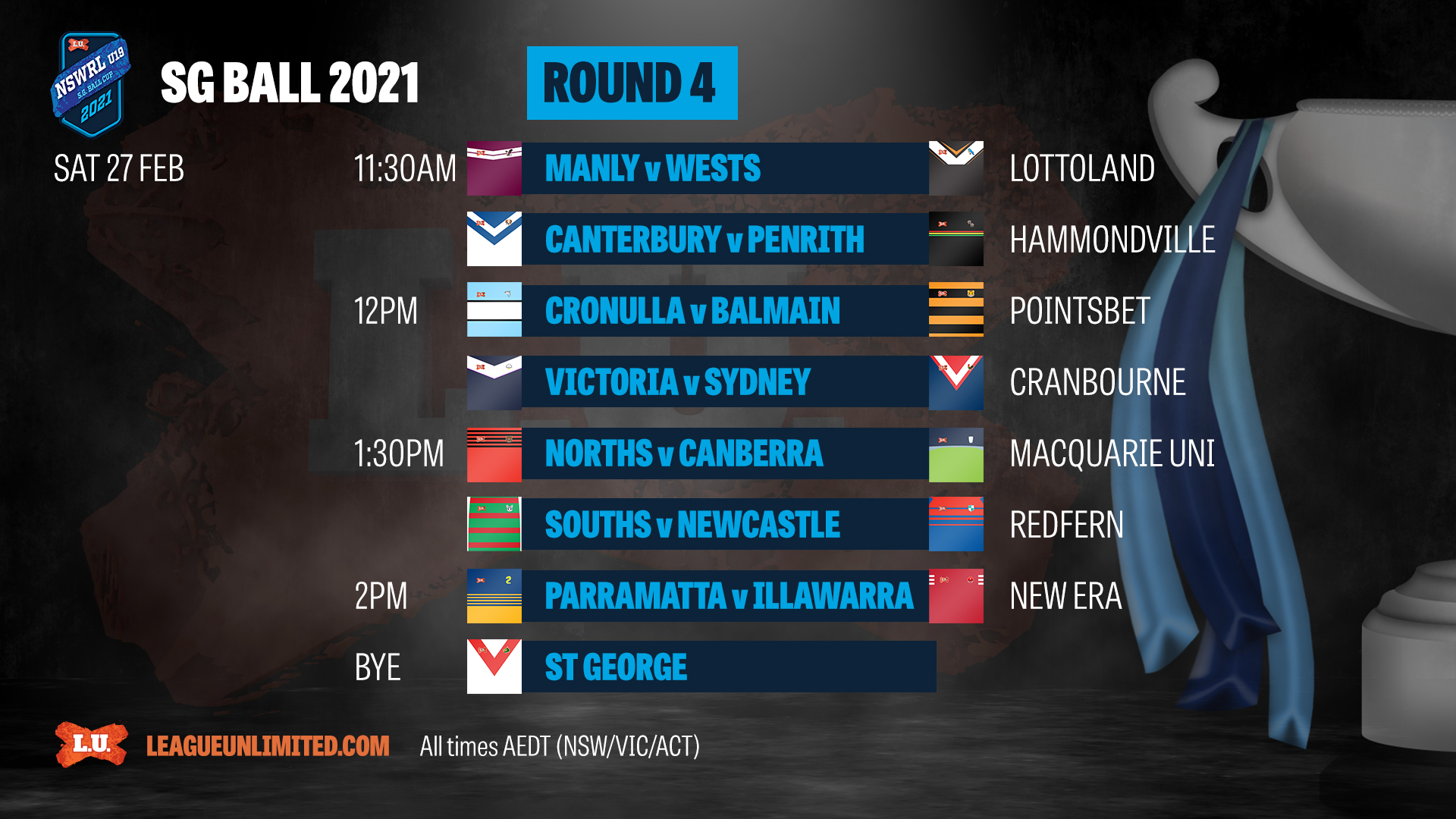 TEAMLISTS NSWRL U19 SG Ball Cup 2021 Round 4 » League Unlimited