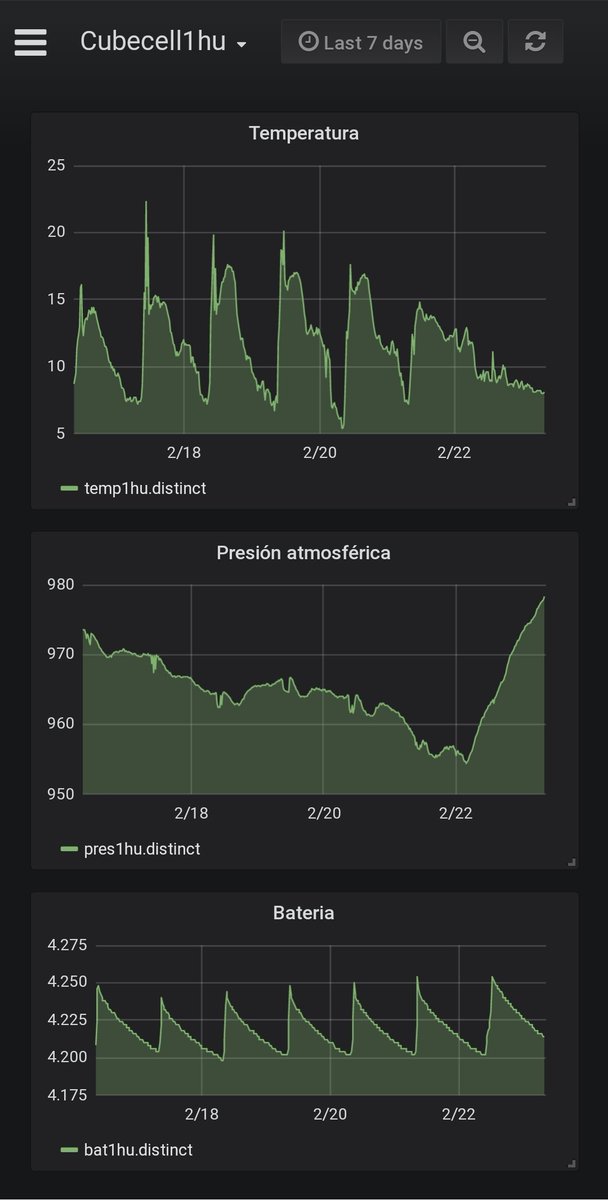 Ruben Sistac Nasarre tweet media
