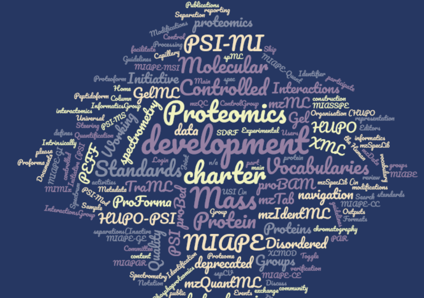 Register now for the free virtual Proteomics Standards Initiative Spring meeting (psidev.info/hupo-psi-meeti…), week of 22/3/2021. Help develop community standards for Mass spec, QC &amp; proteome informatics, Molecular Interactions, Disordered proteins, Metabolomics. #proteomics