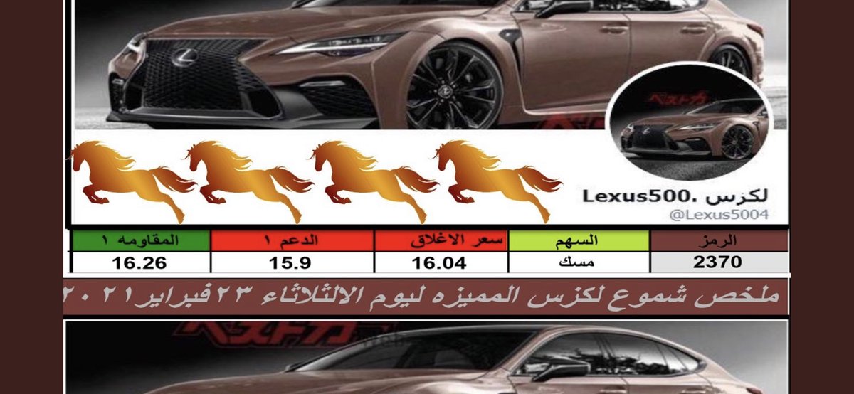 أسهم‏ 🔥💚🏁Lexus tweet media