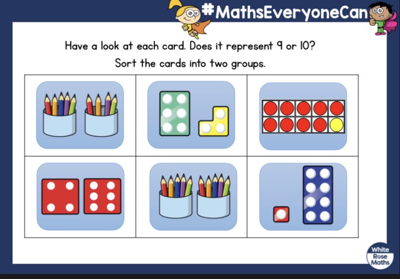 NansenSchool's tweet image. Reception - Building 9 and 10! Week 1-Session 2 @WhiteRoseMaths #EYFS #MathsEveryoneCanAtHome #Session2 #Reception #homeschooling whiterosemaths.com/homelearning/e…