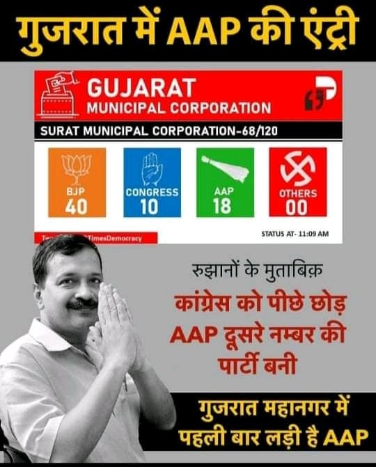 arunaapkaverma's tweet photo. गुजरात BJP के मॉडल पर भारी @AamAadmiParty का दिल्ली model
@ArvindKejriwal @msisodia
@SanjayAzadSln @ashutoshss
@Vivekaap_ @Vaibhav_AAP
@Dinesh_Spatel
#DELHI_MODEL
#Time_For_Change
#इंकलाब https://t.co/TlOG9uHDP7