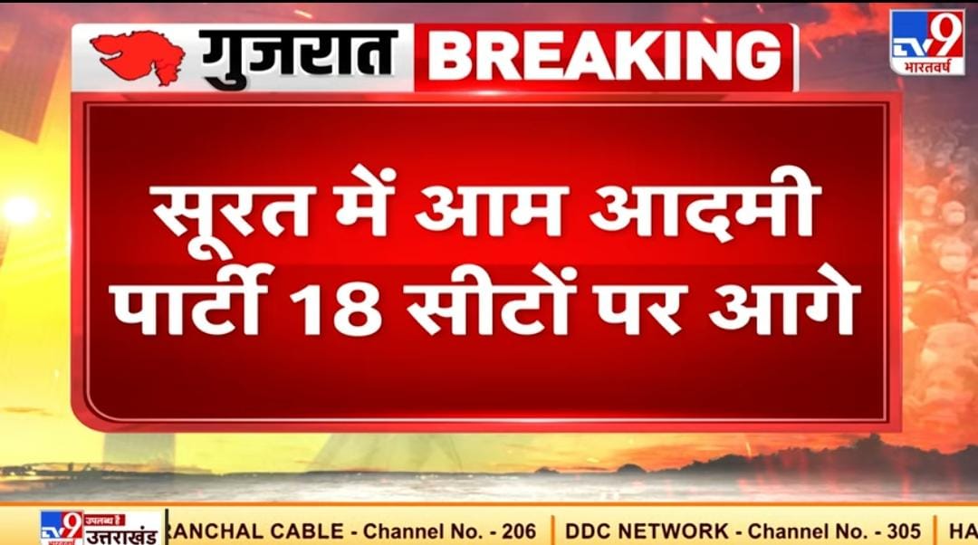 arunaapkaverma's tweet photo. गुजरात BJP के मॉडल पर भारी @AamAadmiParty का दिल्ली model
@ArvindKejriwal @msisodia
@SanjayAzadSln @ashutoshss
@Vivekaap_ @Vaibhav_AAP
@Dinesh_Spatel
#DELHI_MODEL
#Time_For_Change
#इंकलाब https://t.co/TlOG9uHDP7