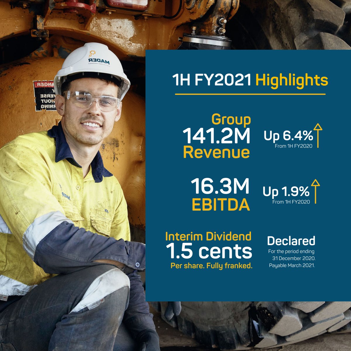 The results are out! We’re pleased to report positive half year results and strong customer demand globally for FY21. During the period, we implemented a number of initiatives expected to unlock our next chapter of growth. 

View our results, bit.ly/3qKV57b