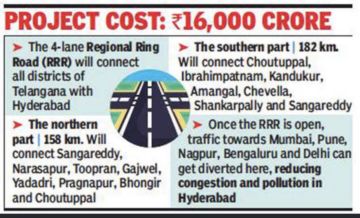Read all Latest Updates on and about Regional Ring Road (RRR)
