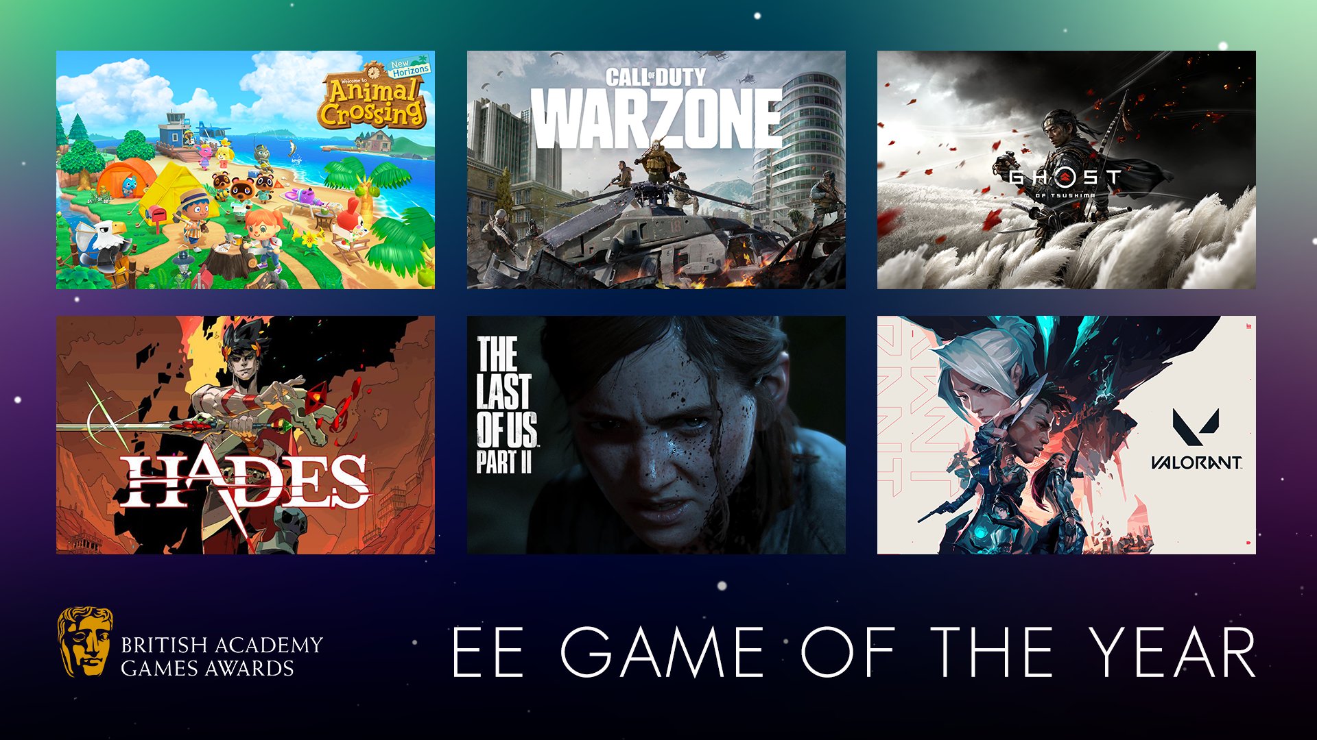 BAFTA Games Awards  EE Game of the Year Award