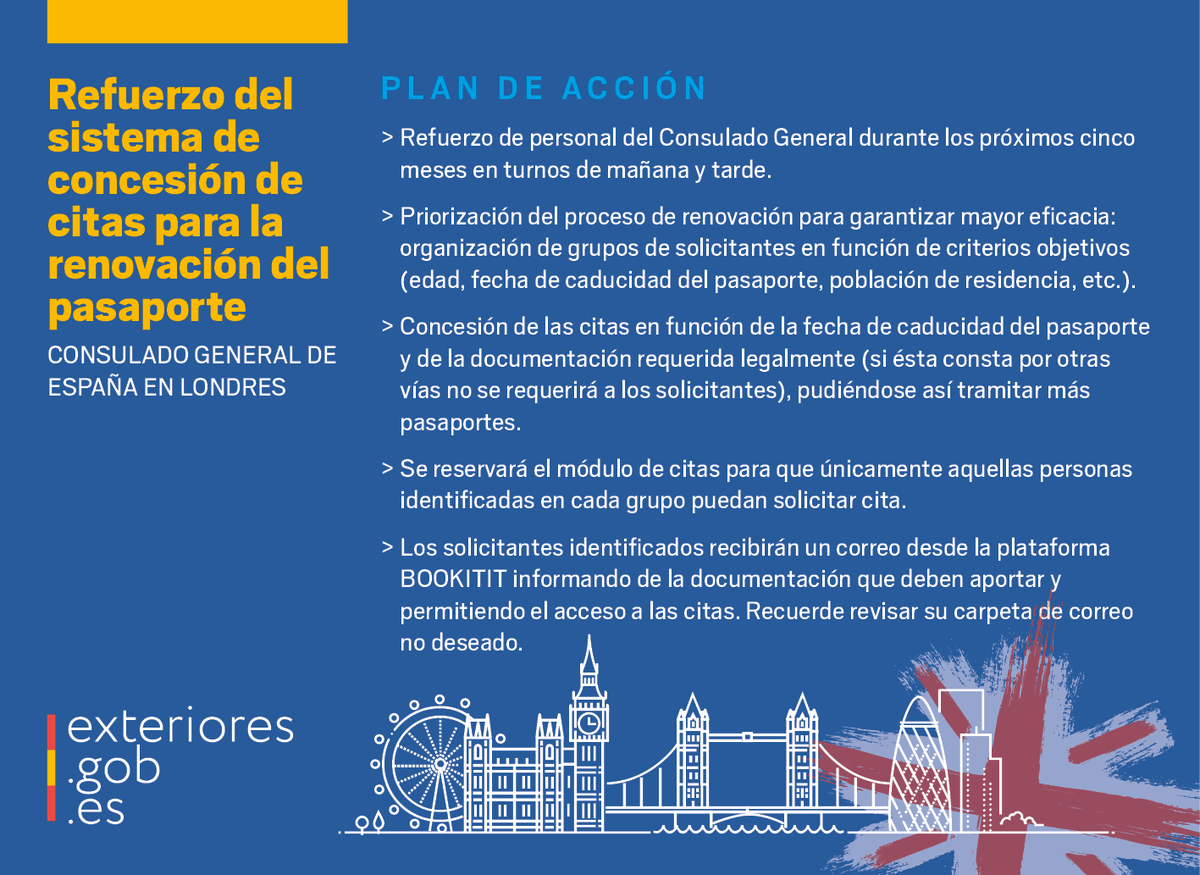 Consulado General de España en Londres tweet media