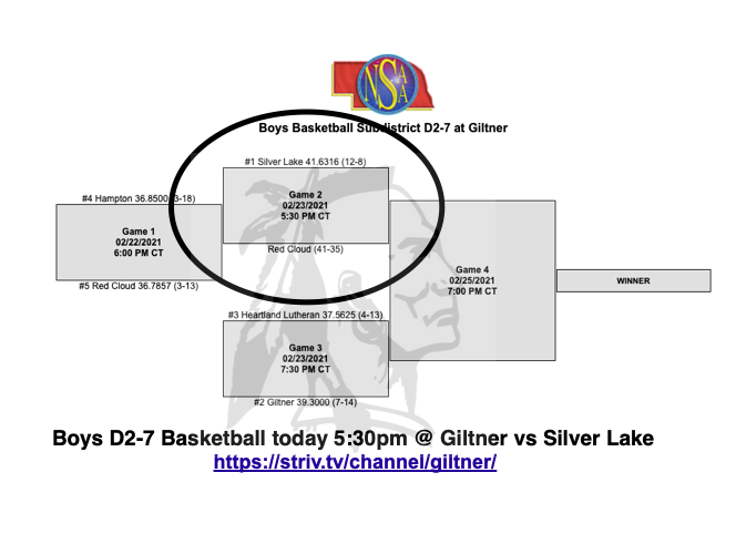 #wearerc <a href="/SilverLakeNE/">Silver Lake Schools</a> 
 striv.tv/channel/giltne…