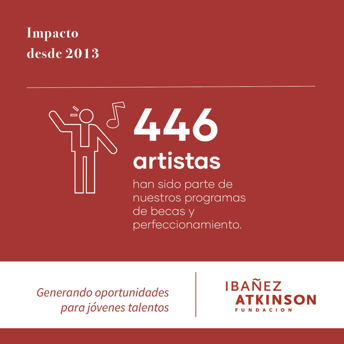 Porque creemos en el poder de la música, uno de los grandes compromisos de Fundación Ibáñez Atkinson es el fomento de esta forma de arte. 🎶 Es por eso que apoyamos a músicos, cantantes y directores chilenos para que se formen dentro y fuera del país.