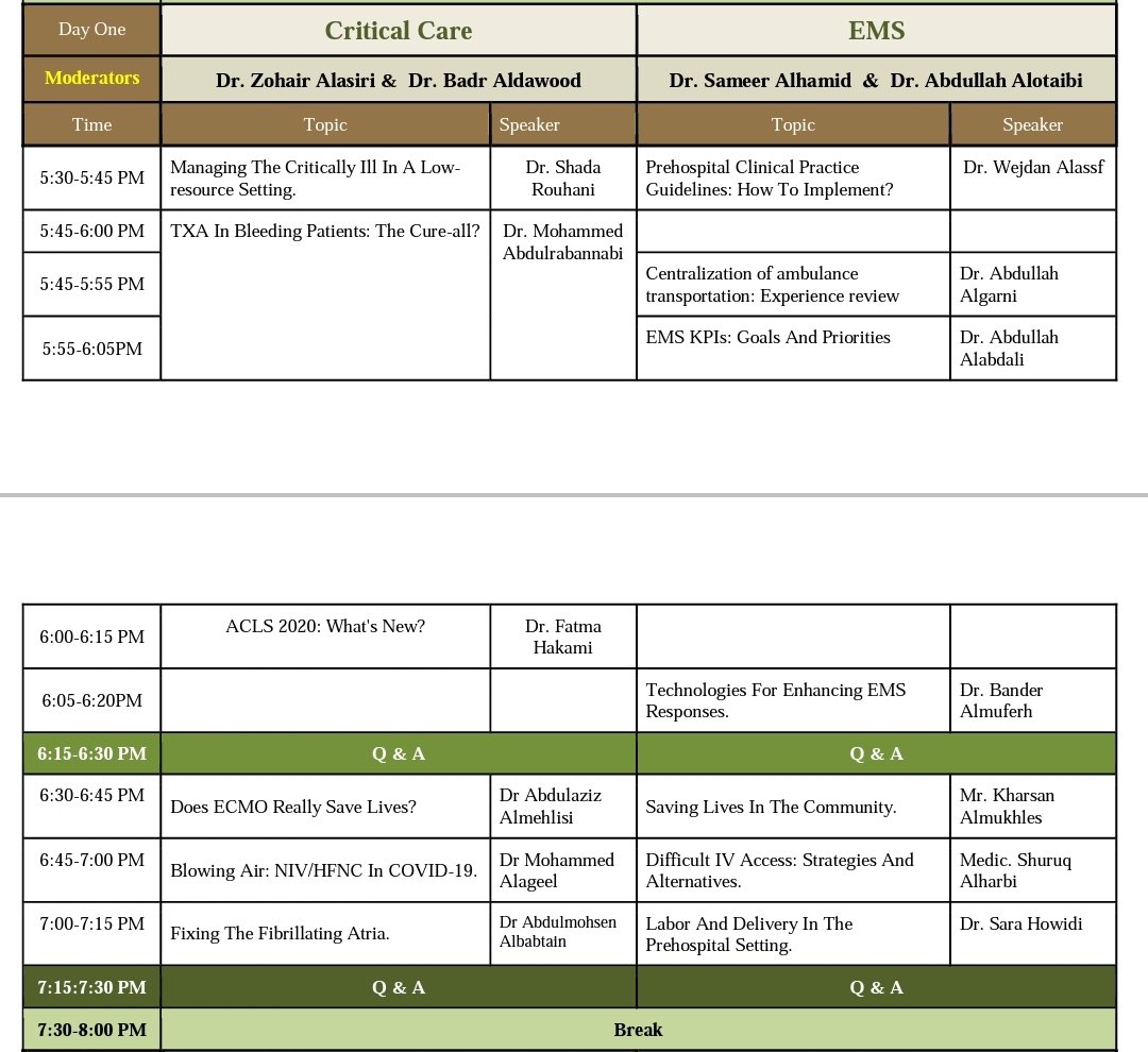 sasem2021's tweet image. #SASEM2021 Day 1

2nd Session