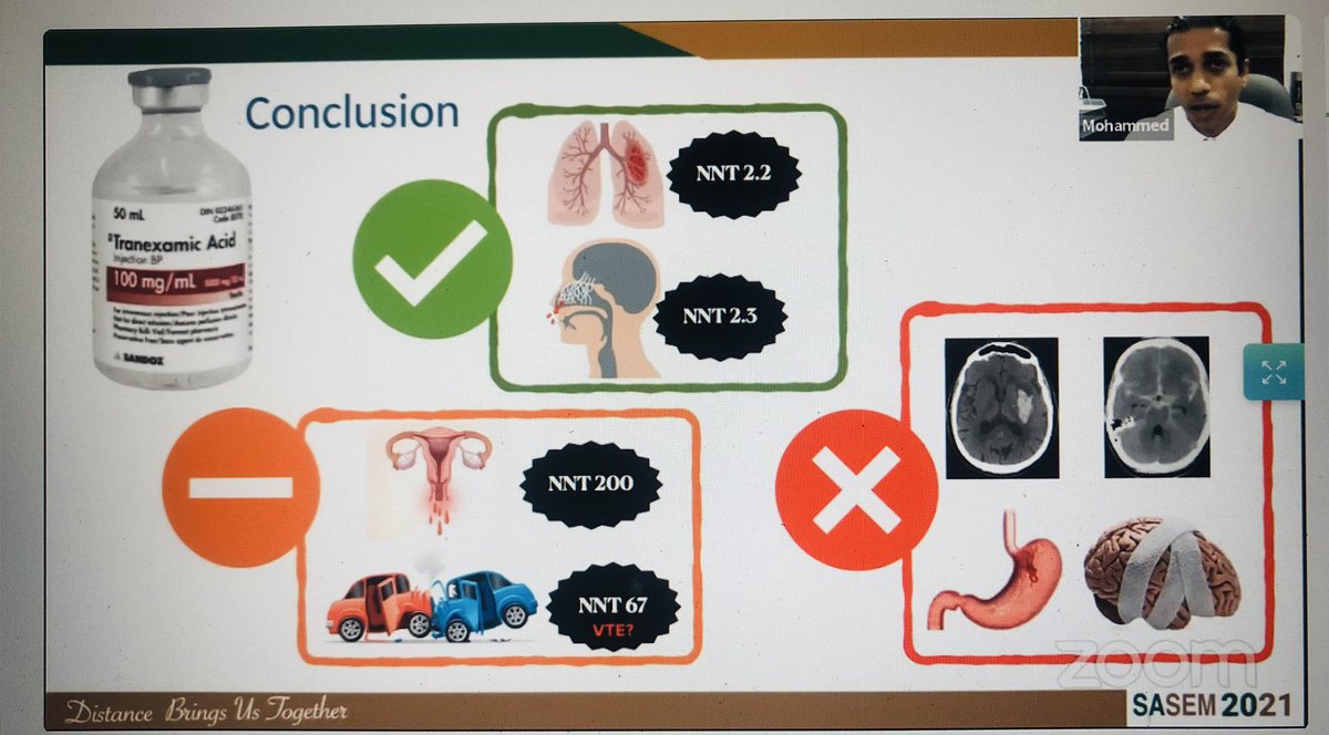 Areej__alm's tweet image. TXA in bleeding patients:The cure -all?

#SASEM2021