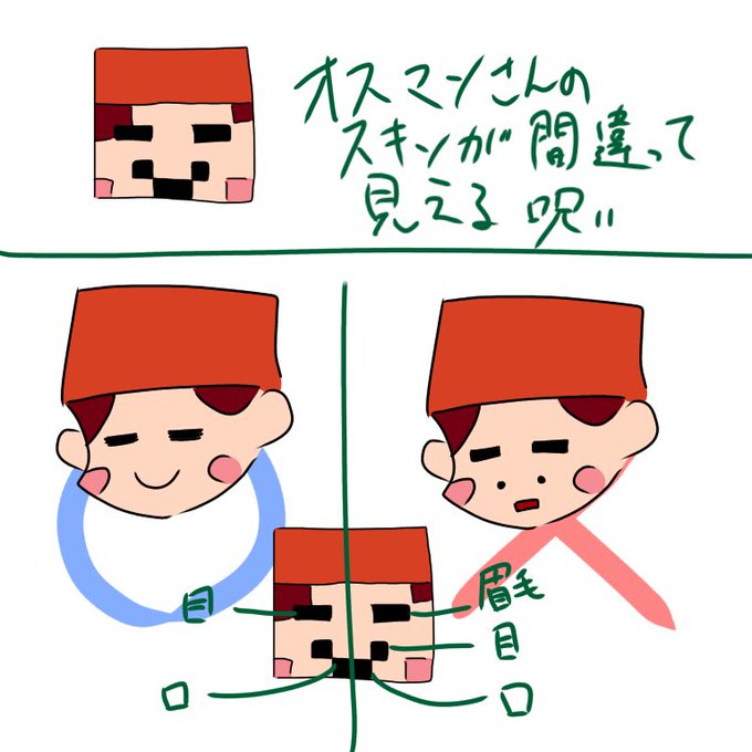 10人人狼のtwitterイラスト検索結果 10人人狼のtwitterイラスト検索結果