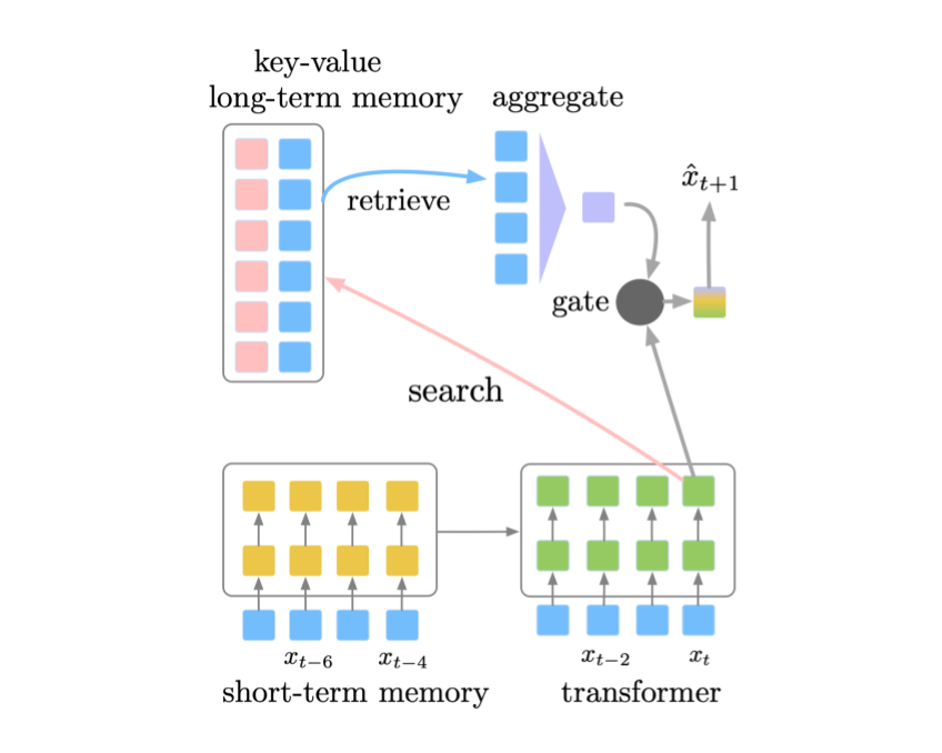 Google DeepMind tweet media