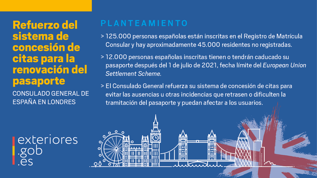 Consulado General de España en Londres tweet media
