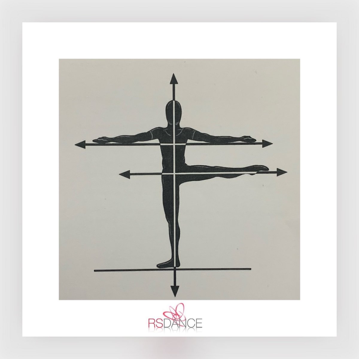 rs_dance's tweet photo. ‘Quality is never an accident, it is always the result of an intelligent effort’ John Ruskin. 🩰We will be using our tools to develop our skill set 🤩 if you know, you know 😉 #ballet #technique #smart #intelligent #placement #dedication https://t.co/qg0wZ6lUkn