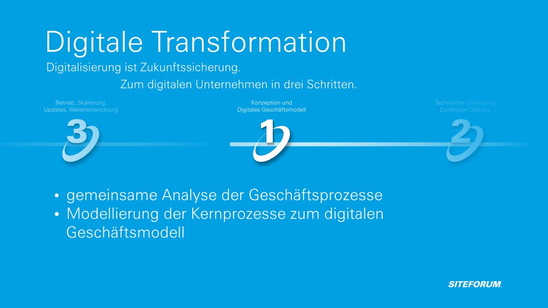 Digitalisierung ist Zukunftssicherung - SITEFORUM macht #Digitalisierung greifbar, indem wir mit Leidenschaft Menschen, Daten, Infrastruktur und Geschäftsprozesse verbinden: buff.ly/3ojXWSK
#Technologie #ManagedCloud #MadeInGermany #Projektmanagement #Mittelstand