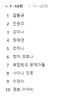 Jung Chaeyeon Global tweet media