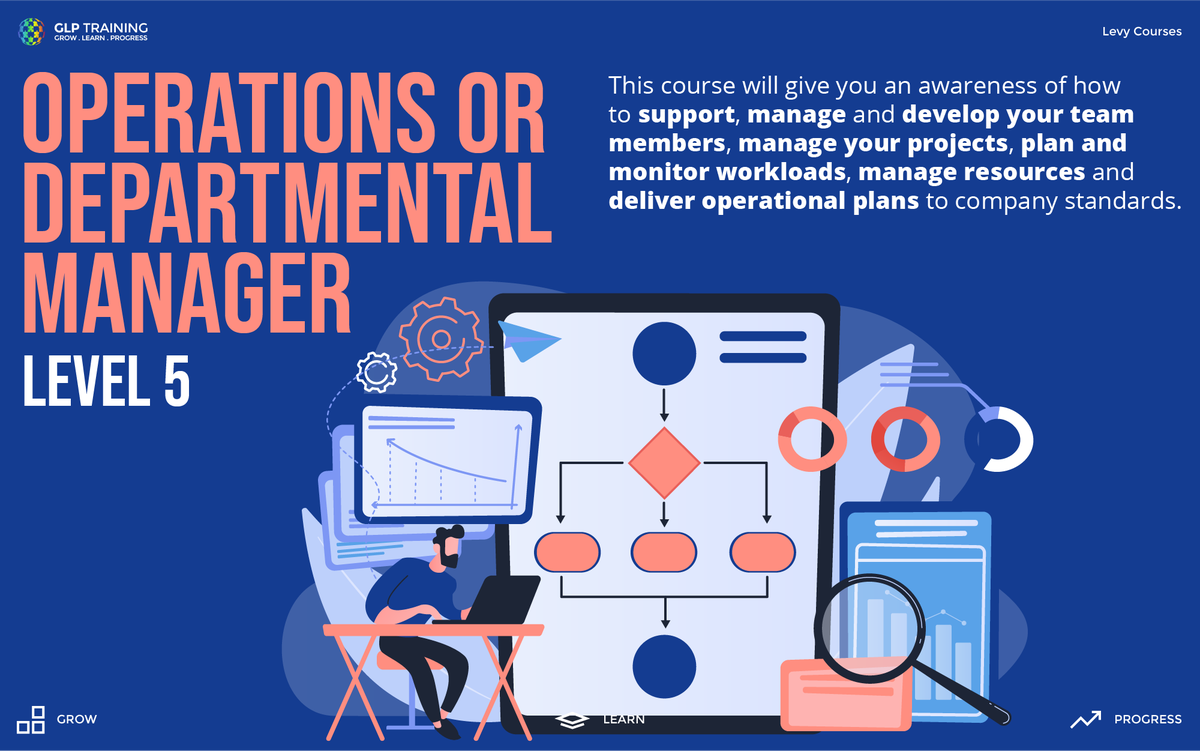 Gain an awareness of how to support, manage and develop your team members, manage your projects, plan and monitor workloads, manage resources and deliver operational plans to company standards.

instagram.com/p/CLodh_5p2Zc/

 #projectmanagement #projectmanager #teamleader