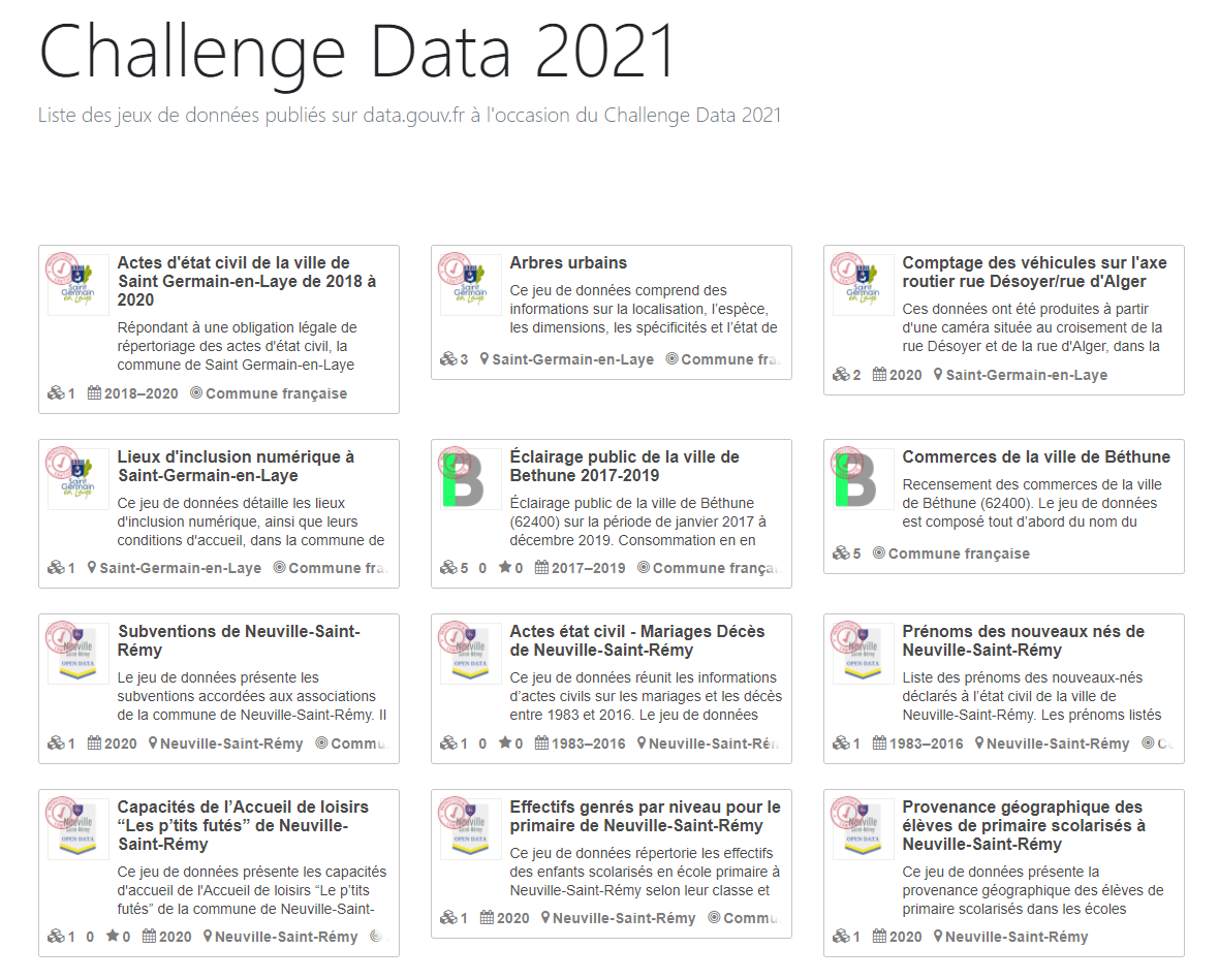 LoicHay's tweet photo. Liste des 65 jeux de données publiés sur @datagouvfr par 18 des #collterr ayant participé au #ChallengeData 2021 https://t.co/f0IgSc4aN6 cc/ @datactivi_st @IncubateurT @opendata_fr #openplaylist https://t.co/nbFEXpYMcV