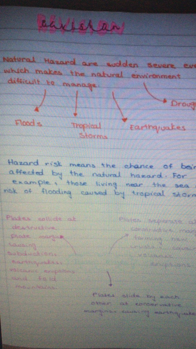 MothesMrs's tweet photo. More gorgeous revision notes from one of my Year 11’s. Still working hard even these uncertain times. #bestwecanbe @RcCuthberts @SCHumanities https://t.co/r7U9tGRmKt