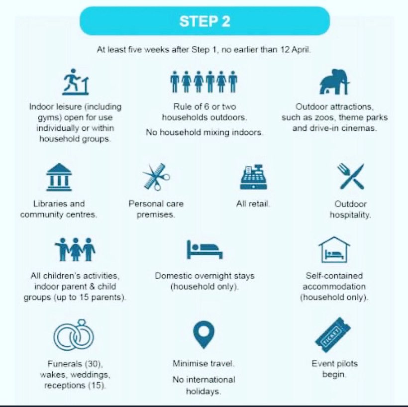 #excited we can re-open our covered outdoor dining area on the 12th of April!! #lovefishandchips #lovefood #covid_19 #wewillbeatcovid19