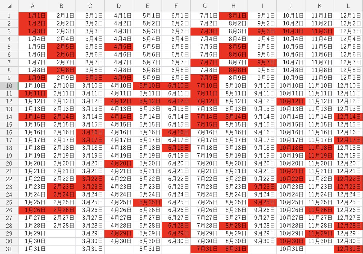 世界一のバカンス国家になれる 歴代の天皇誕生日を全て祝日にする運動に賛否両論の声 Togetter
