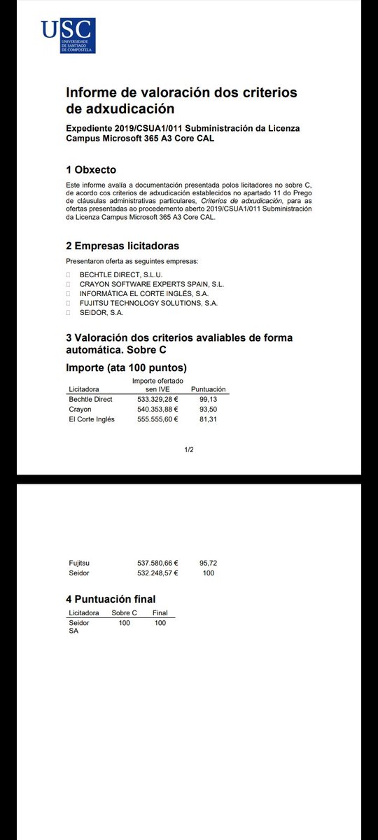 xeopesca's tweet photo. No ano 2019 tamén na @UniversidadeUSC a mesma adxudicataria das licenzas de Microsoft por un importe de 532.248,57€ e ollo o prezo de condicións xa non abre a opción a presentarse alternativas con software libre . 

Fonte: https://t.co/bP2V9mzCYT https://t.co/S27duPiNSI
