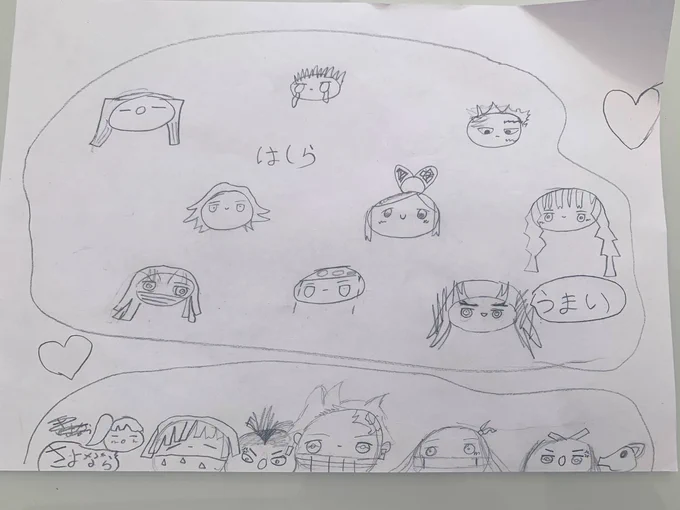 三女7歳が描いた鬼滅の刃のミニキャラ。特徴捉えてるなぁ〜。 