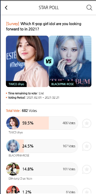 Jihyo Fact Feb 12 She Said On Bubble That She Spent Her Lunar New Year With Her Family And Sent A Pic Of Night Sky Saying The Sky