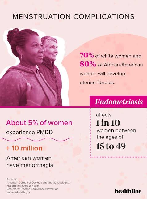 yadahsbox's tweet photo. Hi there! It’s certainly easy to dismiss the pain women feel during their period when you’re not the one feeling it. However, Healthline says that at least 84% of women experience pain so severe it disrupts their normal life. https://t.co/oMZmywiQtv