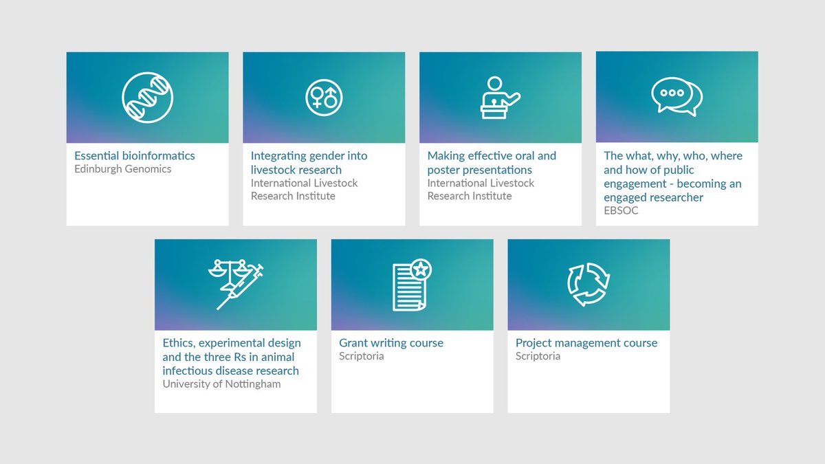 💻 Applications are now open for our new online #training courses for early career researchers in low- and middle-income countries.

📂 There are seven courses to choose from, covering a wide range of skills.

🗓 Apply by 18 March!

🔗 intvetvaccnet.co.uk/events/online-…