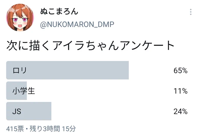 ロリが勝ち確なのでラフまで描いておきました。
ちょっと幼すぎたかも… 