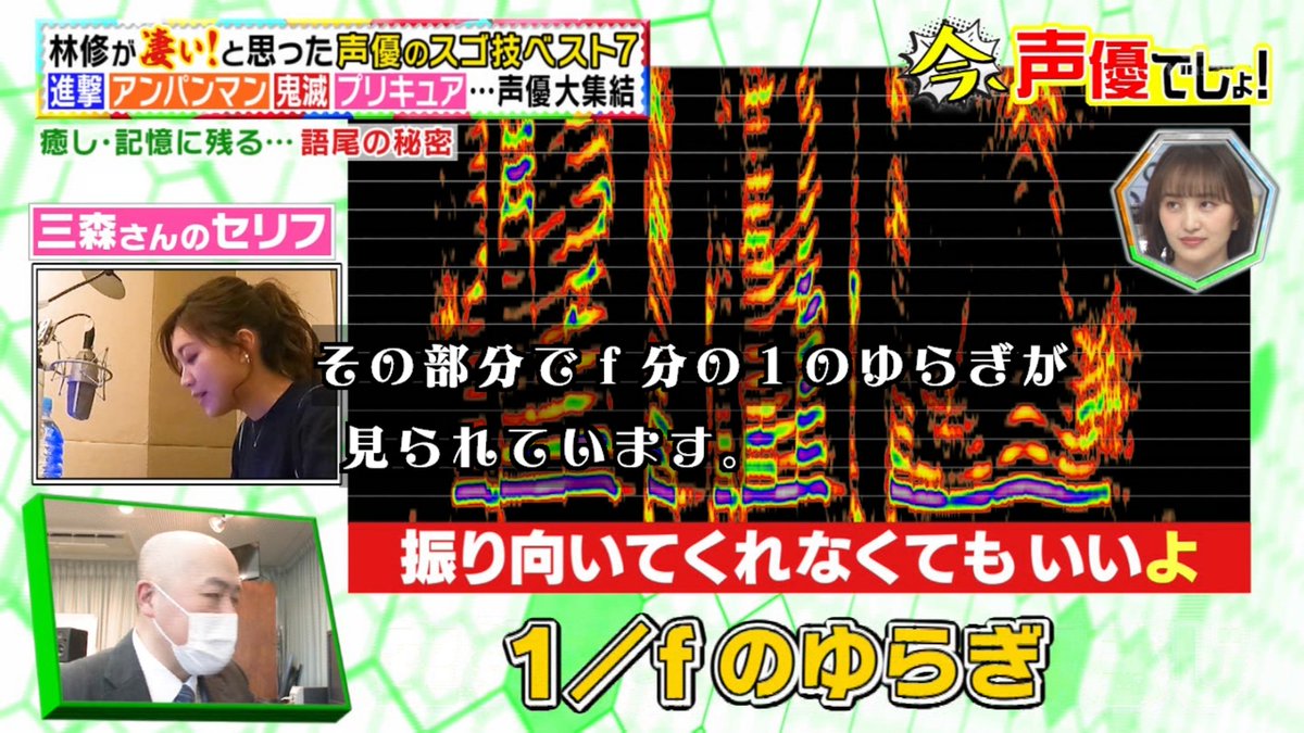 ワトソンくん 1 Fゆらぎで思い出すキャラ 声優でしょ 鬼滅の刃 産屋敷耀哉
