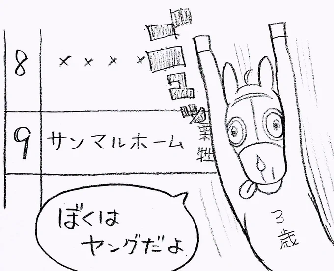 待たせたくせにいつも投げてるような落書きで申し訳ございません……色塗りたいんですがパソコンぶっ壊れてまして……。
サンマルホームのこと3歳児だと思いがちだけど、アイツ11歳なので人間で言うともうアラフィフくらいなんだよな………そんな…?いや……アイツは3歳だろ…ろ何言ってんだ…? 