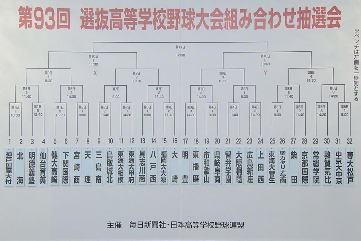 一場靖弘【公式】 (@Ichiba4811) / Posts / X