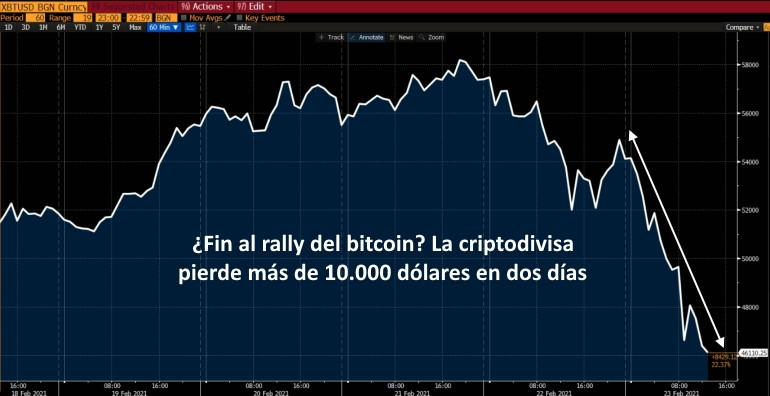 @elEconomistaes's photo on Yellen
