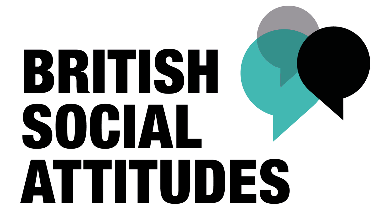 NatCen (@natcen) on Twitter photo *NEW* Data from NatCen's British Social Attitudes Survey 2019 is now available via the <a href="/UKDataService/">UKDataService</a>!
Access the BSA2019 data: beta.ukdataservice.ac.uk/datacatalogue/… *NEW* Data from NatCen's British Social Attitudes Survey 2019 is now available via the <a href="/UKDataService/">UKDataService</a>!
Access the BSA2019 data: beta.ukdataservice.ac.uk/datacatalogue/…
