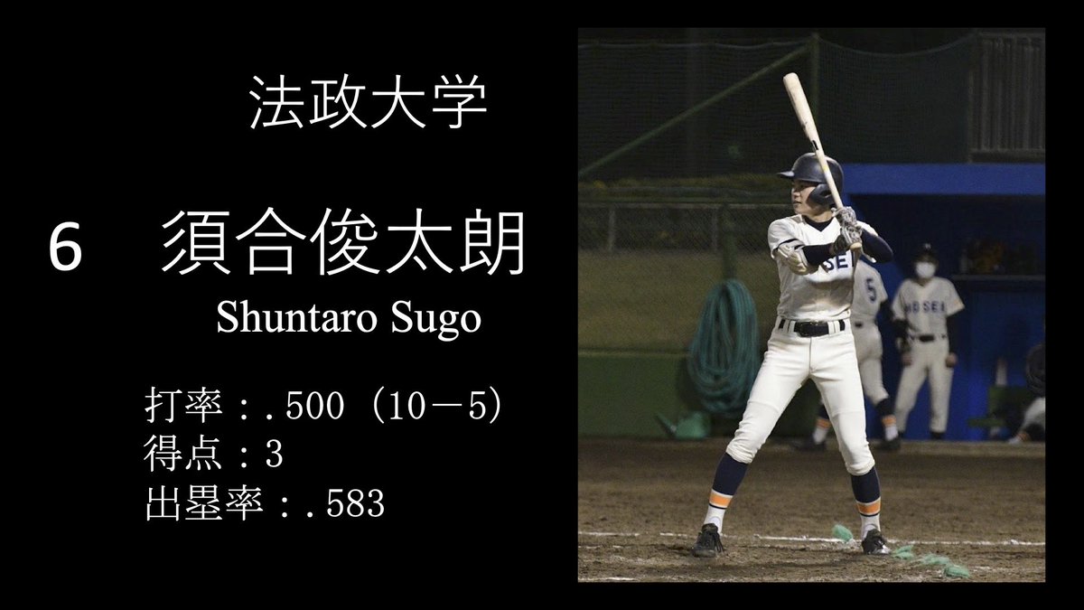 東京六大学理工系硬式野球連盟 On Twitter 2020 タイトルホルダー 敢闘賞 野手部門 須合 俊太朗 6 リコタイ 法政大学 3年 熊谷高校