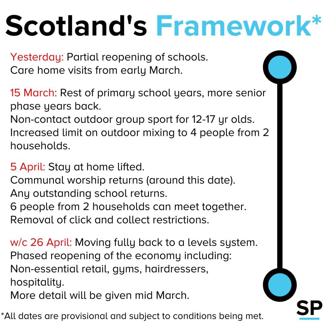 Tracy_Ewing_'s tweet photo. Scottish pals.I’m just out a meeting. Is this accurate? https://t.co/ZSq71dNCHZ